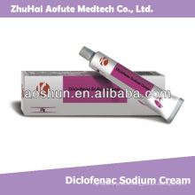 Diclofenac Sodium Cream/Gel